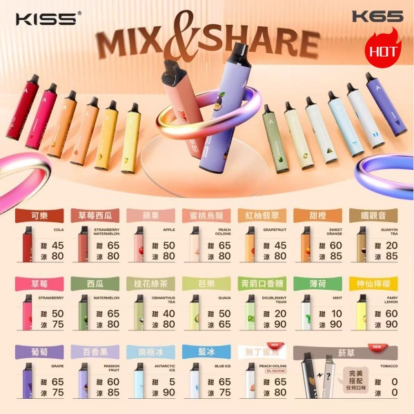 kiss拋棄式 kiss6500口拋棄式電子煙 kiss一次